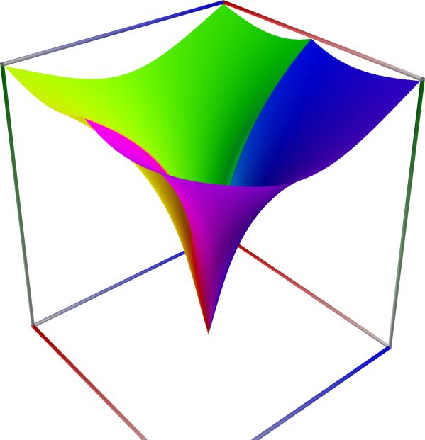 02c_TestAsin_abs