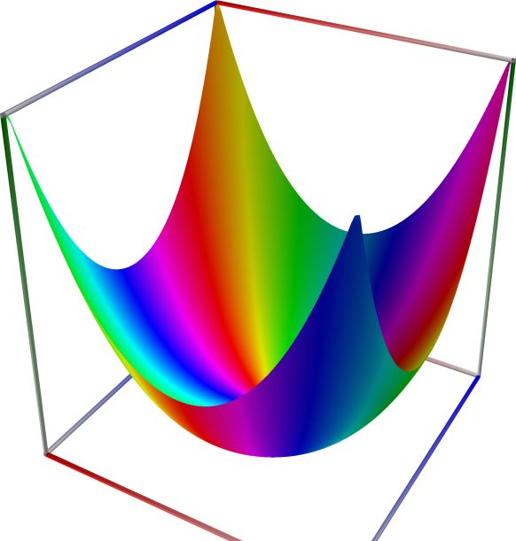 02c_TestCube_abs