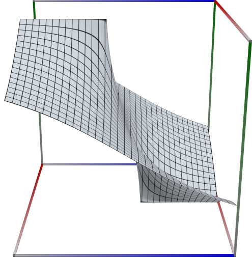 04a_TestAcos_re