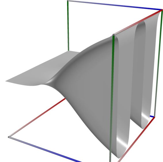 04a_TestExp_re