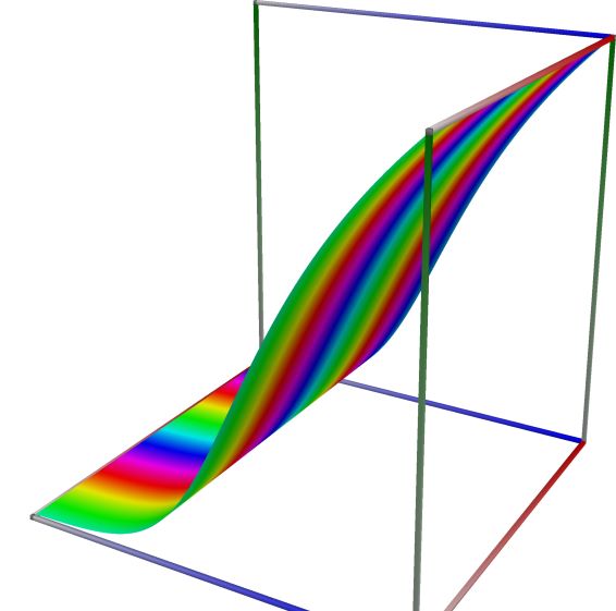 04c_TestExp_abs