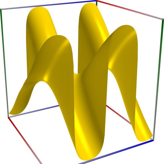 06b_TestBesselJ0_im
