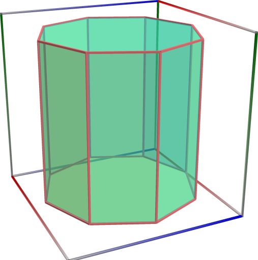 06c_PRISM_Octagonal