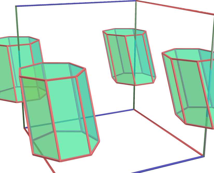 07b_Scatter_4_Cylinders