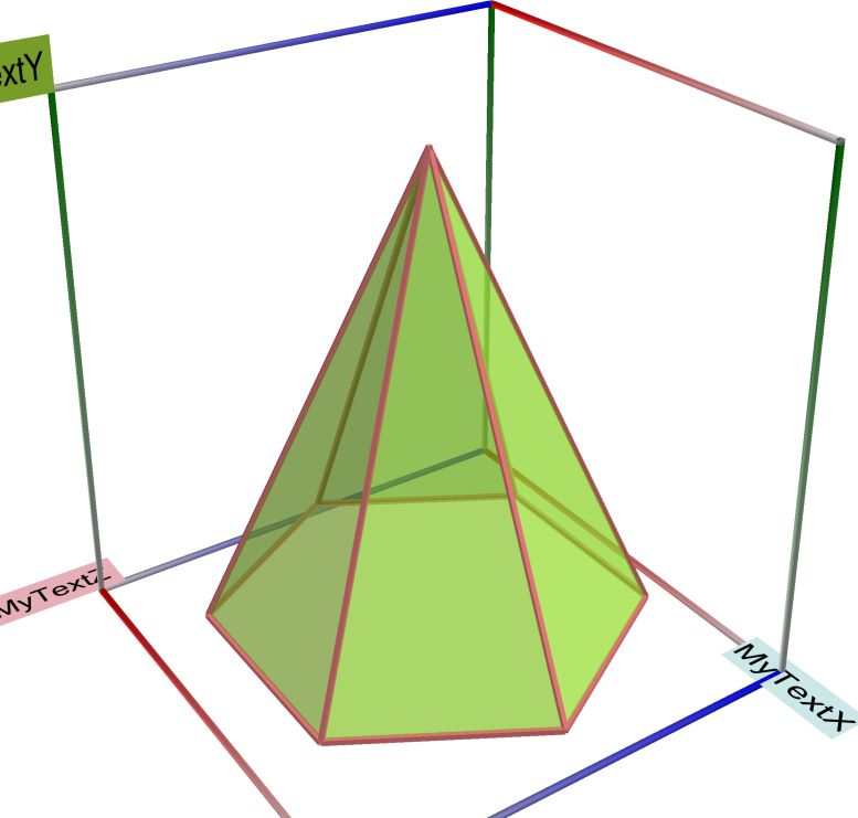 09a_Scatter_Pyramid