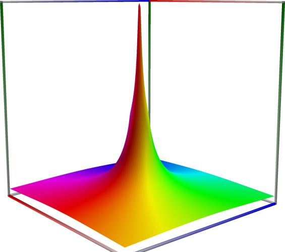 10c_TestAcsch_abs