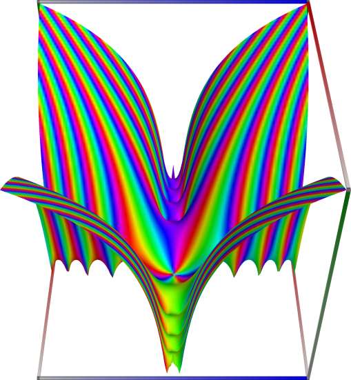 10c_TestFresnelS_abs