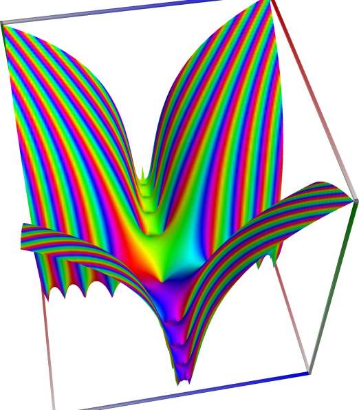 11c_TestFresnelC_abs