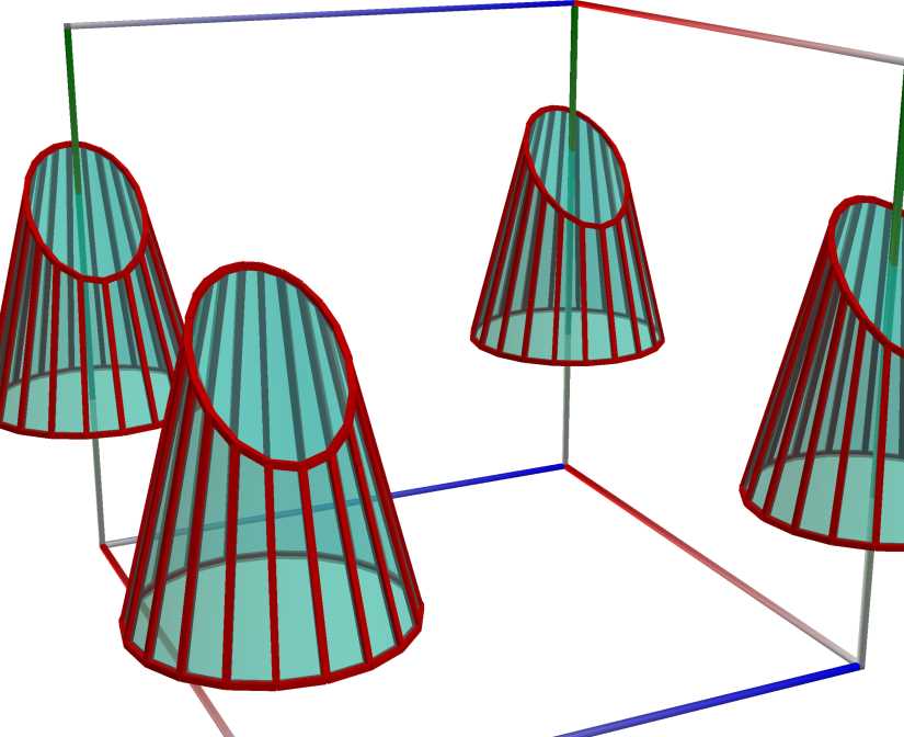 14a_Scatter_Cone_frustum_cut_plane