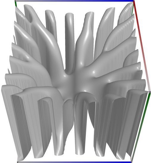 14a_TestWeierstrassSigma_re
