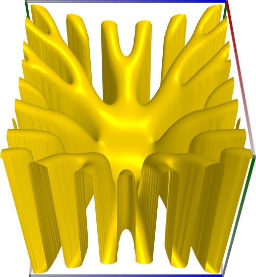 14b_TestWeierstrassSigma_im