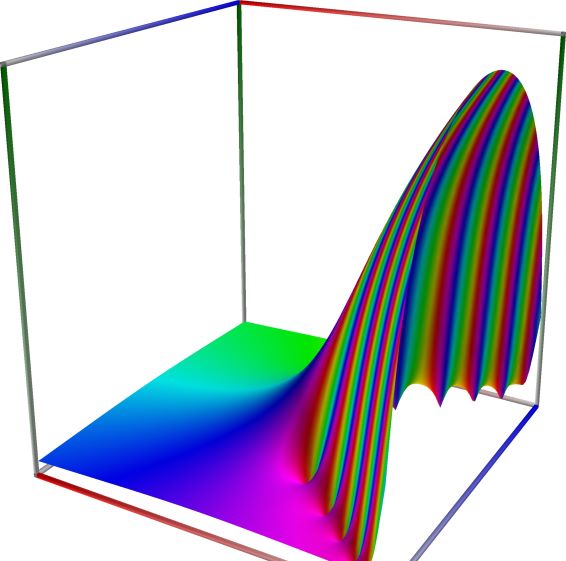 15c_TestFaddeevaW_abs