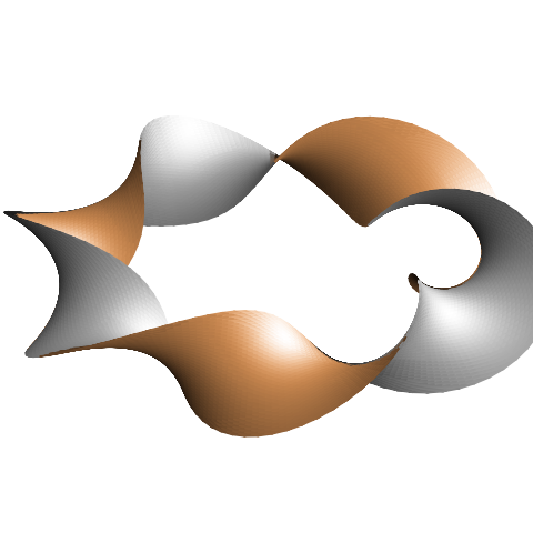 pic3d_colormaps1d