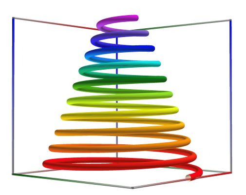 D01c_Path_Spiral2.3D