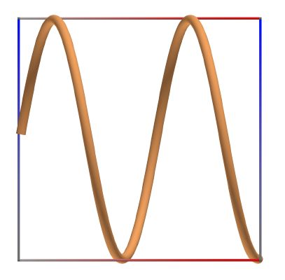 D01d_Path_Func_Expj.3D