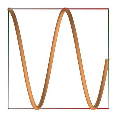 D01e_Path_Func_Expj.3D