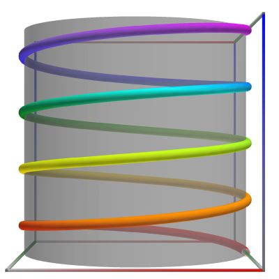 D01f_Path_SpiralCylindrical.3D