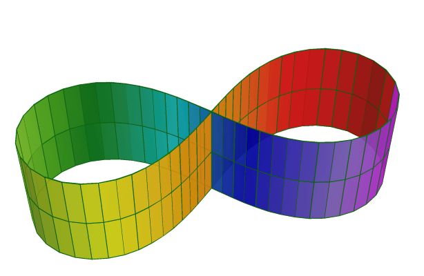 D02b_Lemniscate.3D