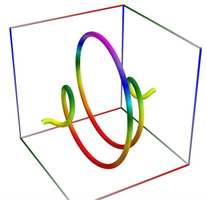 D02b_Path_Func_CfNormal.3D
