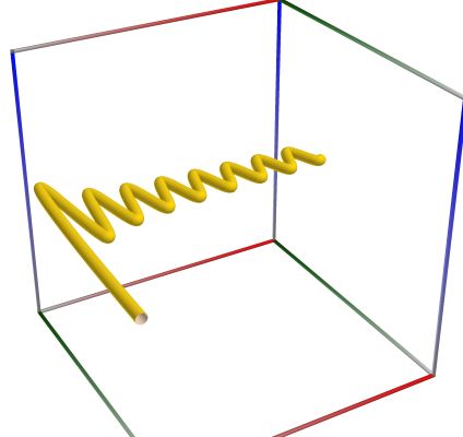 D02b_Path_Func_Hankel1_2Dy.3D