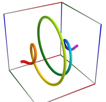 D02c_Path_Func_CfNormal.3D