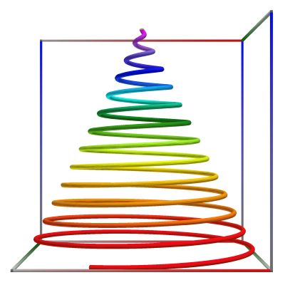 D02d_Path_SpiralAConical.3D