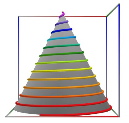 D02e_Path_SpiralAConical.3D