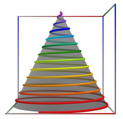 D02f_Path_SpiralAConical.3D