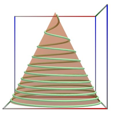 D03c_Path_SpiralFConical.3D