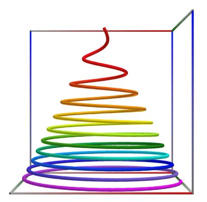 D03d_Path_SpiralFConical.3D