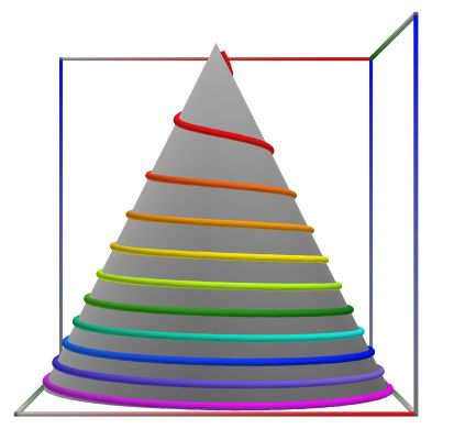 D03e_Path_SpiralFConical.3D