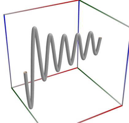 D04a_Path_Func_KelvinBerBei_2Dx.3D
