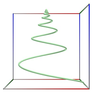 D04a_Path_SpiralLConical.3D