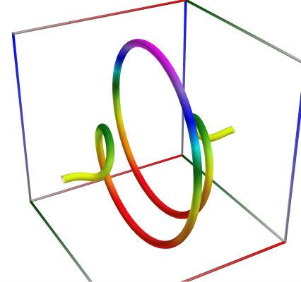 D04b_Path_Func_CfBeta.3D