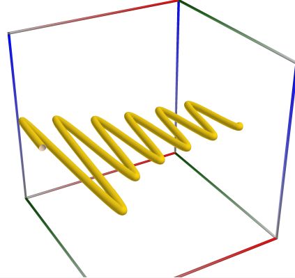 D04b_Path_Func_KelvinBerBei_2Dy.3D