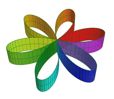 D04b_RoseCurve.3D