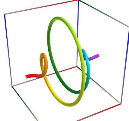 D04c_Path_Func_CfBeta.3D