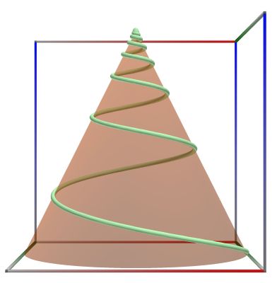 D04c_Path_SpiralLConical.3D