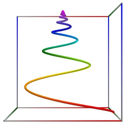 D04d_Path_SpiralLConical.3D
