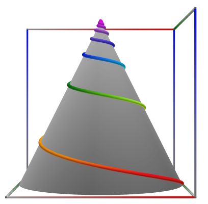 D04e_Path_SpiralLConical.3D