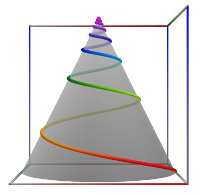D04f_Path_SpiralLConical.3D