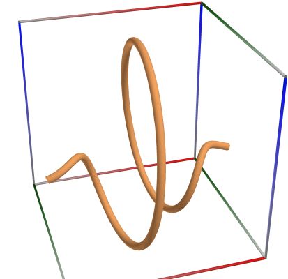 D05a_Path_Func_CfFisherF.3D