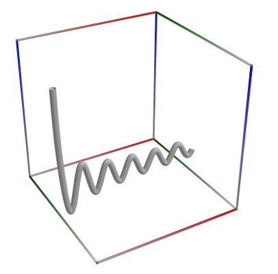 D05a_Path_Func_KelvinKerKei_2Dx.3D