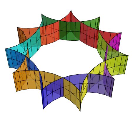 D05b_Hypocycloid_55.3D