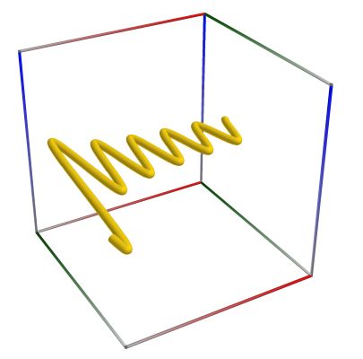 D05b_Path_Func_KelvinKerKei_2Dy.3D
