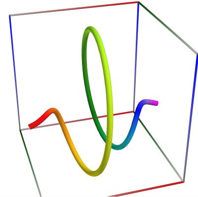 D05c_Path_Func_CfFisherF.3D