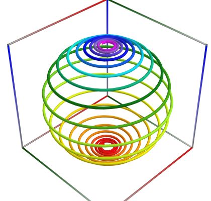 D05d_Path_SphericalRhumbline.3D