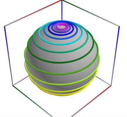 D05e_Path_SphericalRhumbline.3D