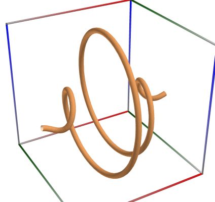 D06a_Path_Func_CfChiSquaredNc.3D