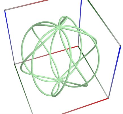 D06a_Path_SphericalClelia.3D
